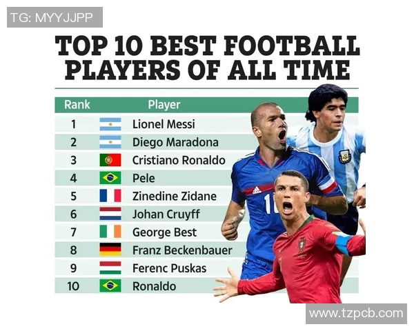 足球历史巨星排名揭晓 谁是最伟大的球员你心中的榜首是谁